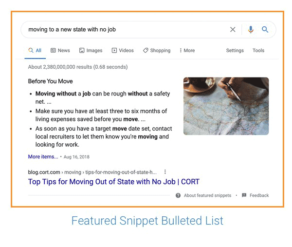 featured snippet bulleted list example