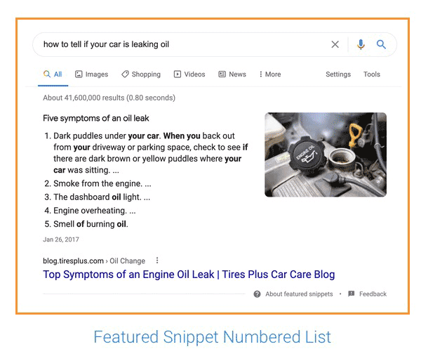 How to tell if your car is leaking oil featured snippet list