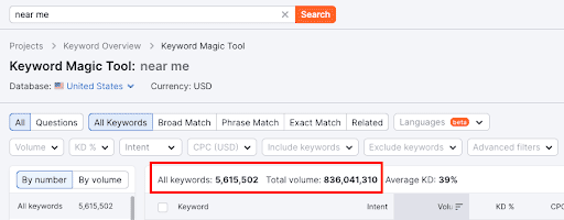 semrush screenshot showing the number of keyphrases include the words "near me"