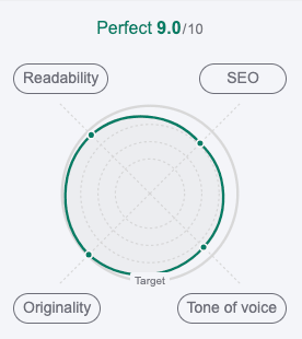 Screenshot of the Semrush SEO Writing Assistant Google Docs plug in showing a perfect 9.0 out of 10 score.